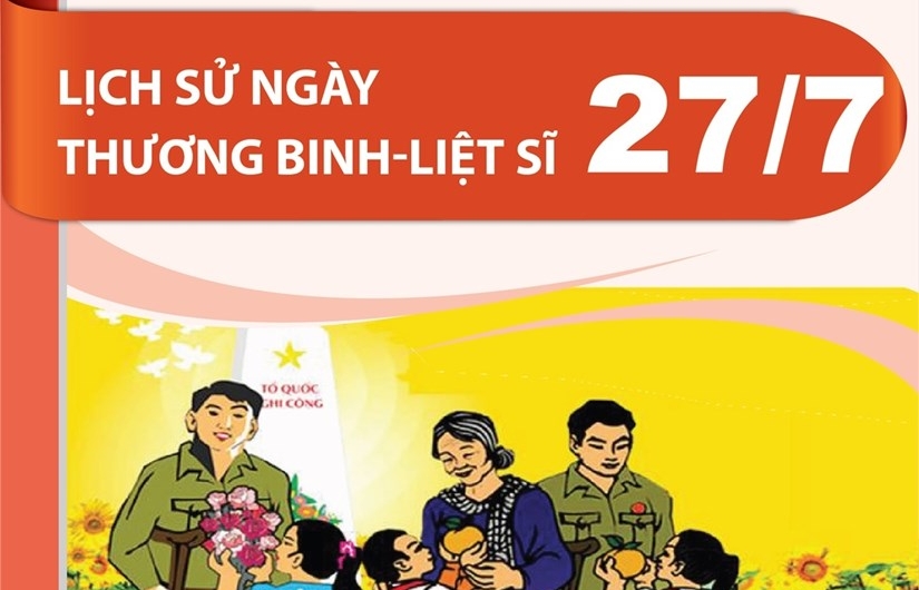 Infographics: Lịch sử Ngày Thương binh-Liệt sỹ 27/7