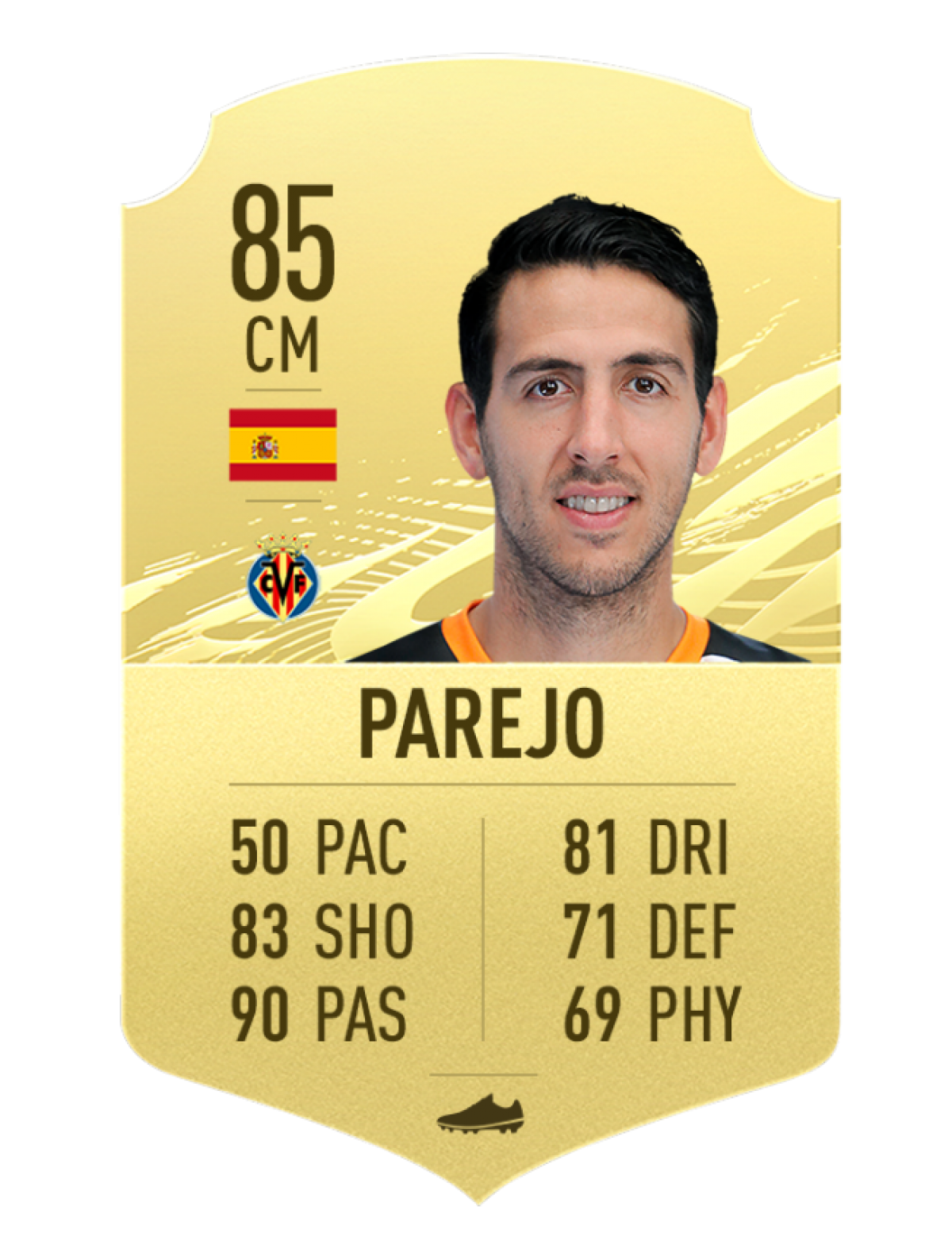 2. Daniel Parejo - Villarreal CF | Chỉ số sút phạt 93