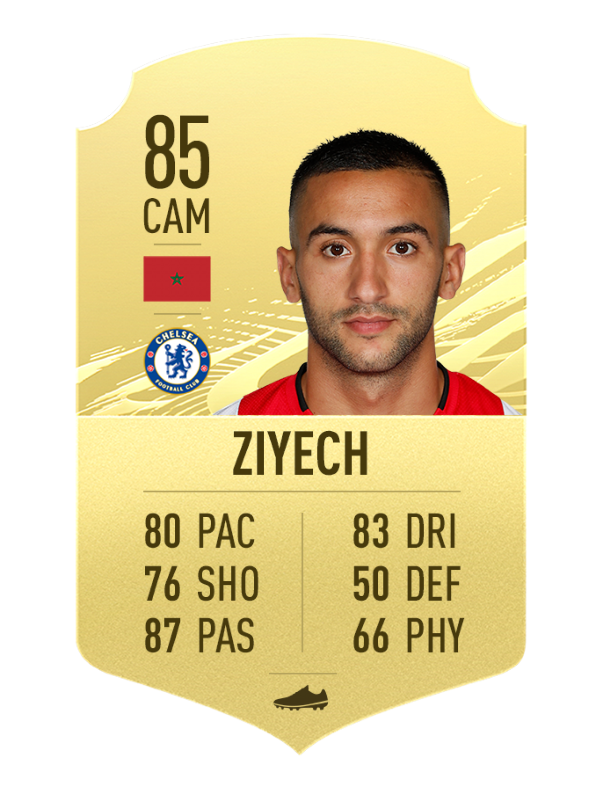 Ziyech (Ma Rốc/Chelsea - Chỉ số chung 85)