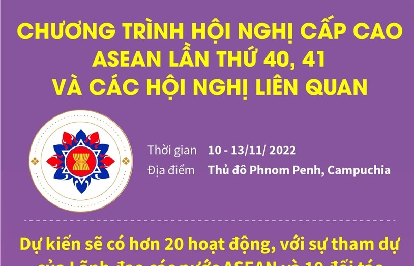 Hội nghị cấp cao ASEAN lần thứ 40, 41 và các hội nghị liên quan