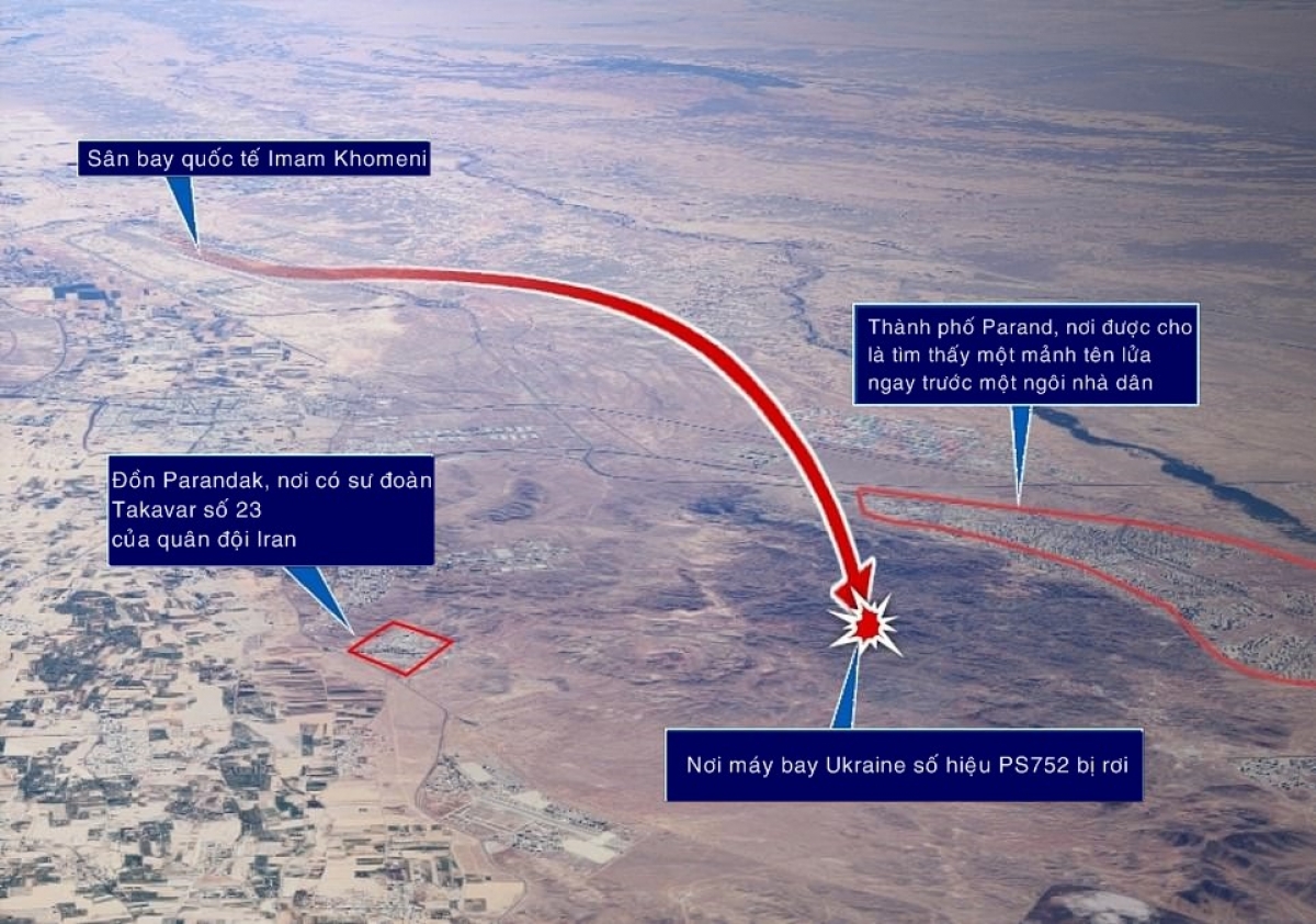 Minh họa về vụ máy bay chở khách của Ukraine bị bắn rơi chỉ một thời gian sau khi cất cánh từ sân bay quốc tế ở thủ đô Tehran của Iran vào ngày 8/1/2020. Đồ họa: Daily Mail, chú thích tiếng Việt: Trung Hiếu.